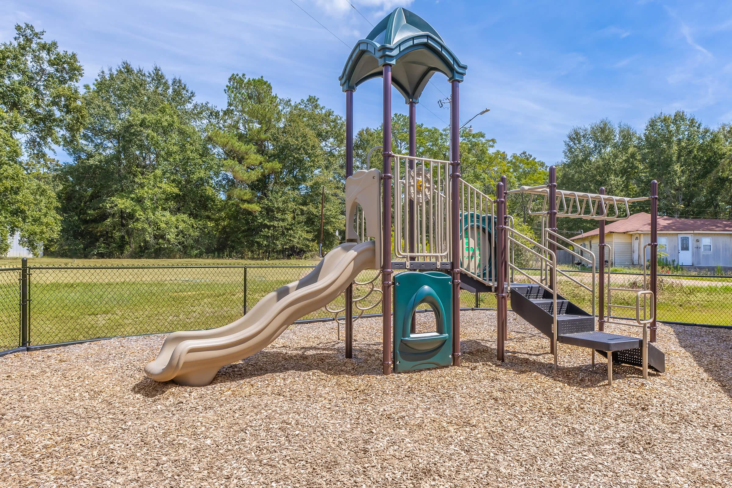 Community Features