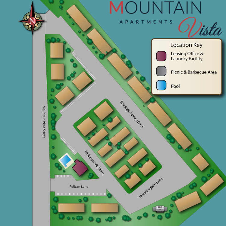 Site Map