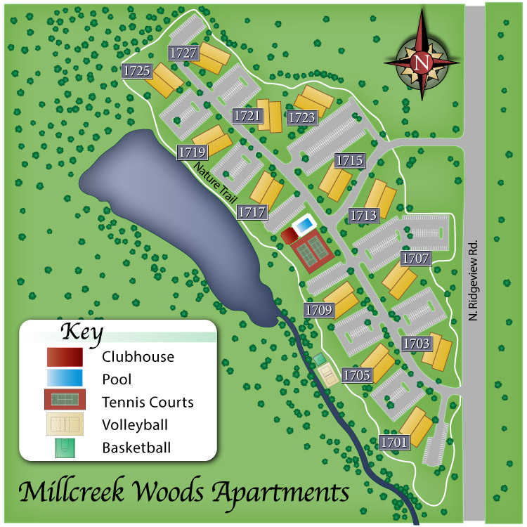 Site Map