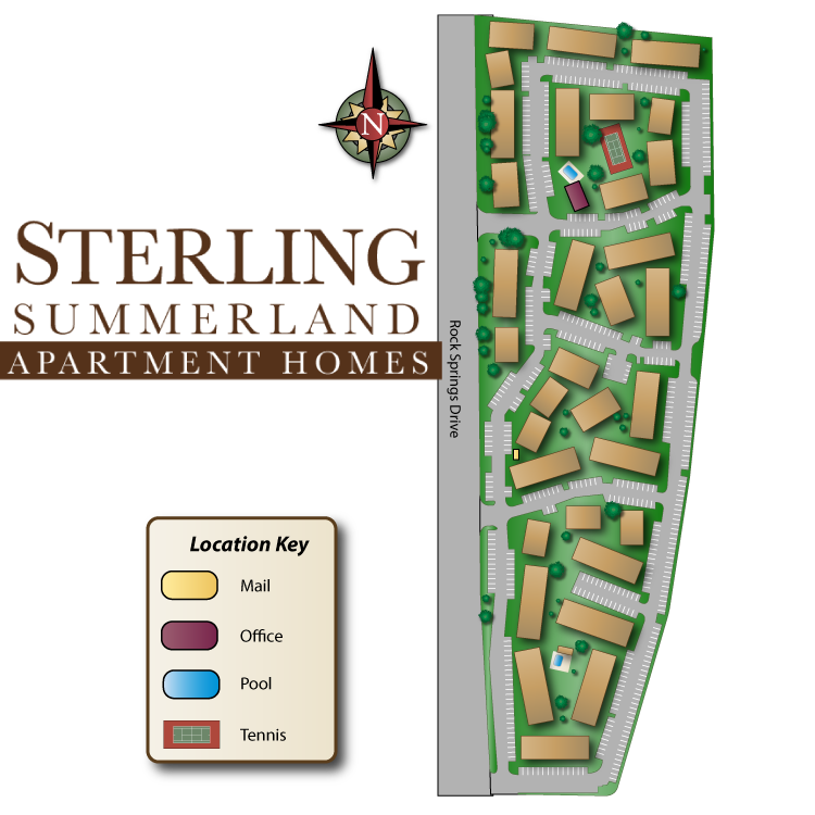 Site Map
