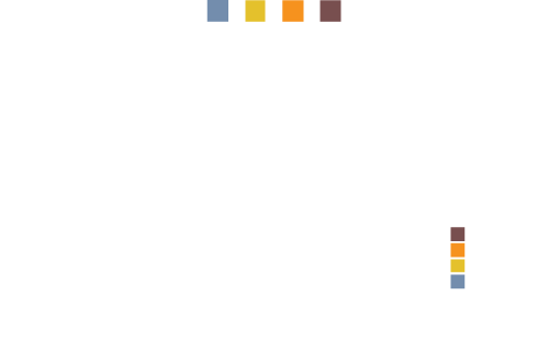 Contessa and Marquis at Otay Ranch ebrochure logo