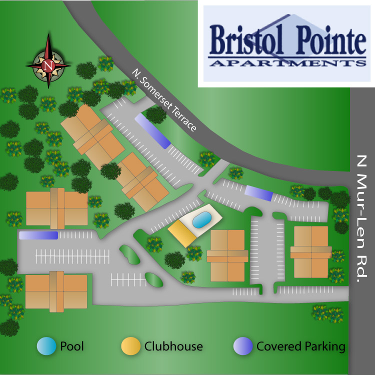 Site Map