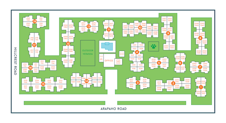 Site Map