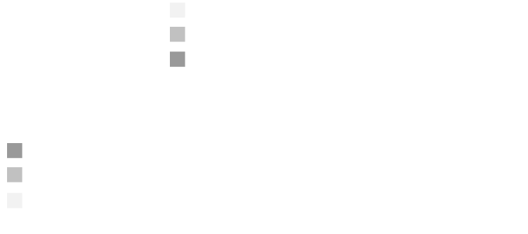 Residence at Midtown ebrochure logo